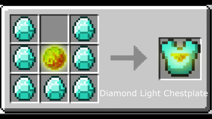 Minecraft Crafting Ideas 2 [1.8] (Crafting, Recipes, and More) ( Minecraft Crafting Ideas for 1.8 )