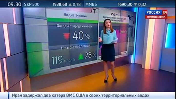 Нефть ведет национальные валюты "под откос"