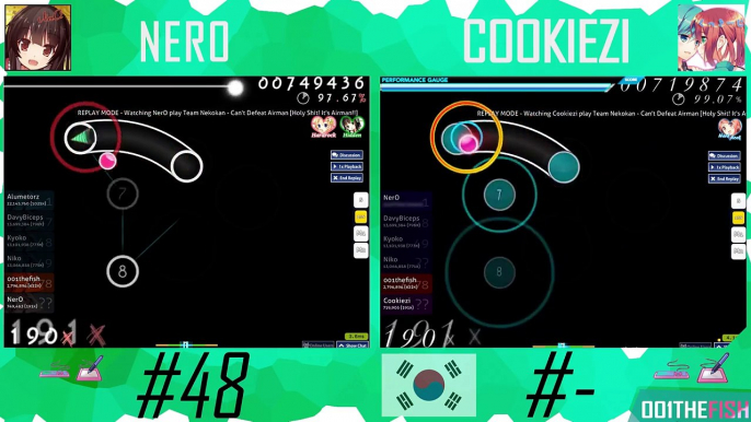 Cookiezi vs NerO | Cant Defeat Airman // HardRock