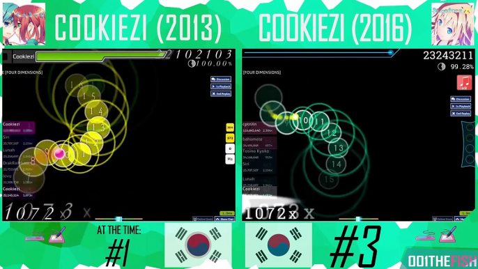 Cookiezi (2013) vs Cookiezi (2016)! // Xi FREEDOM DiVE