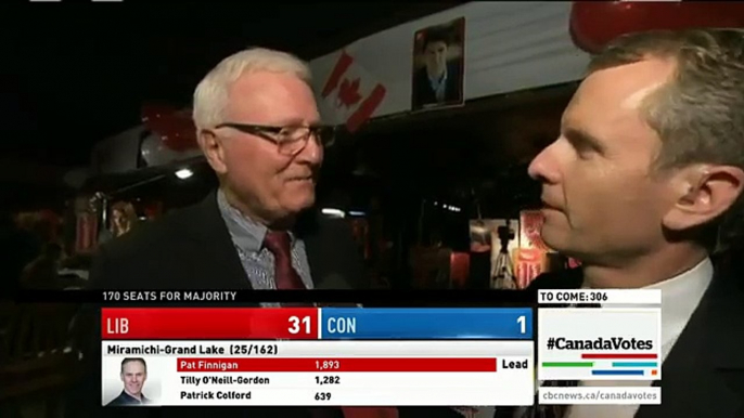 WATCH LIVE Canada Votes CBC News Election 2015 Special 155