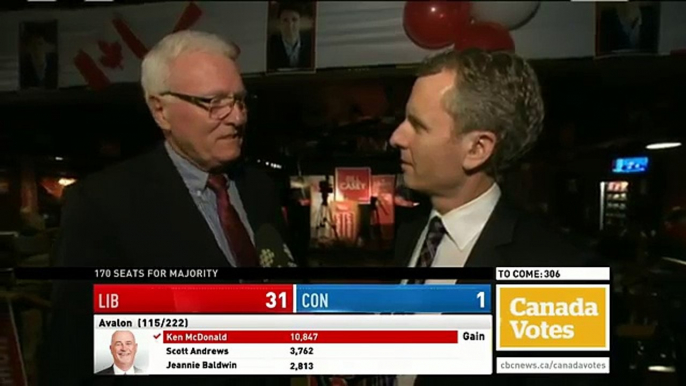 WATCH LIVE Canada Votes CBC News Election 2015 Special 156
