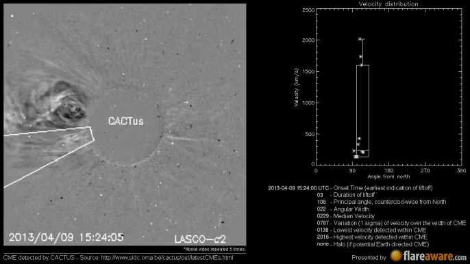 A Non Earth directed CME at 2013-04-09 15:24:00 UTC