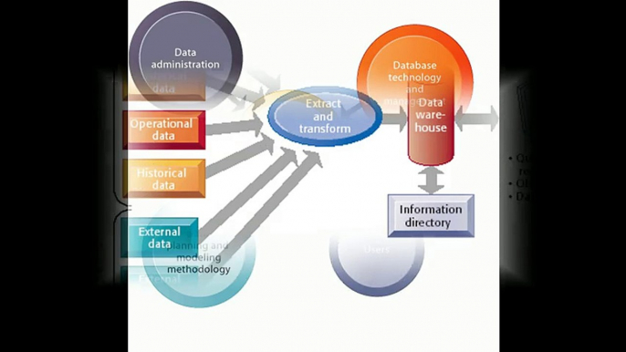 crm software in gurgaon erp software in gurgaon crm software in delhi erp software in delhi crm software in noida erp so