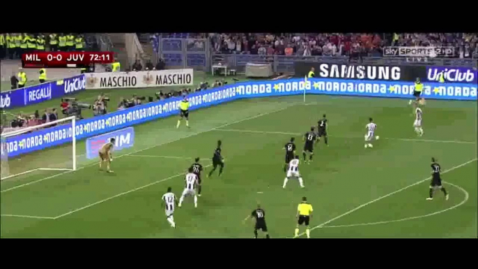 AC Milan vs Juventus 0-1 All Goals & HIghlights Coppa Italia  Final HD