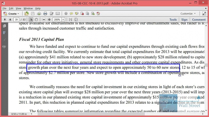 Revenue Models for Consumer Retail Companies