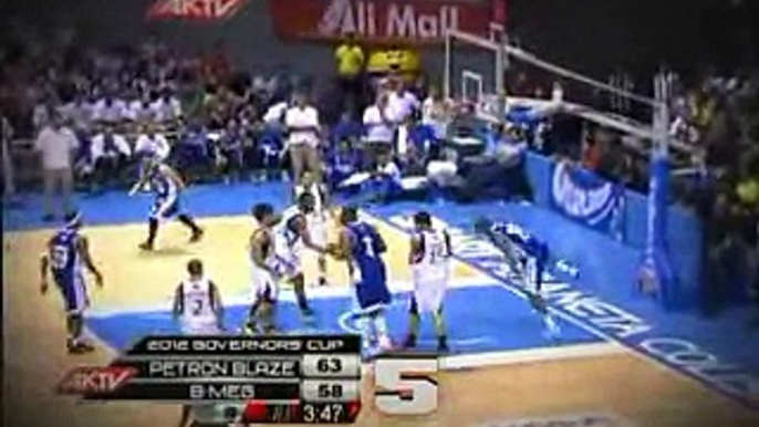 PBA TOP 5 PLAYS OF THE WEEK - JUNE 27, 2012