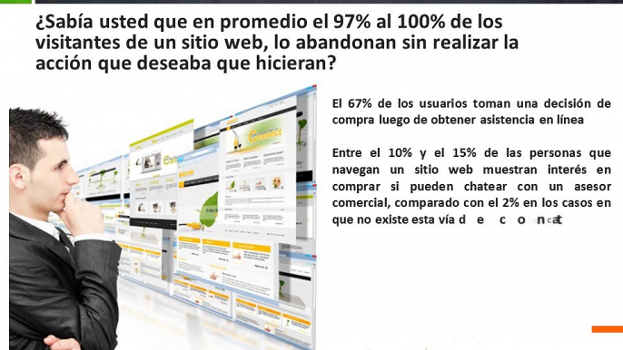 Operadores Chat 24/7 | Datosx.com - Social Media for Business