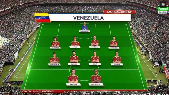 Mexic 1-1 Venezuela  All Goals & Highlights (Copa America 2016 )HD