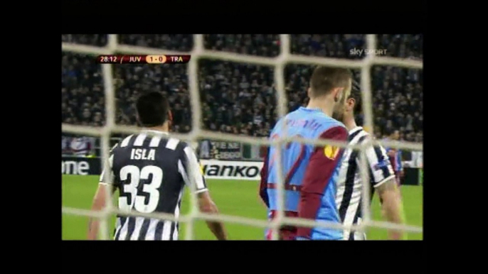 Juventus - Trabzonspor 2-0 (20.02.2014) Andata, Sedicesimi Europa League