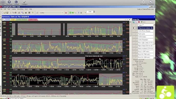 REPARTO SPORT: Analisi dati SRM Tappa 17 Tour de France 2010 di Chris Sorensen - Team SAXO BANKS