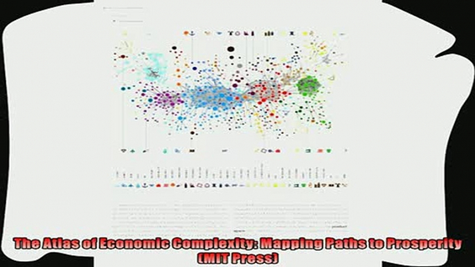 there is  The Atlas of Economic Complexity Mapping Paths to Prosperity MIT Press