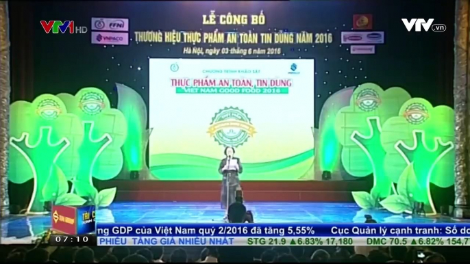 Những gian dối trong tổ chức giải thưởng "thương hiệu thực phẩm an toàn tin dùng năm 2016".