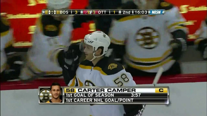 Carter Camper scores his first NHL goal 2/25/12