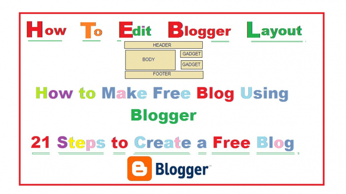 How To Change Blogger Layout - Hindi Urdu