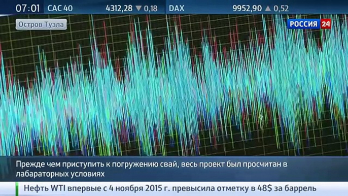 Россия -24    Крымский мост,Керченский пролив.