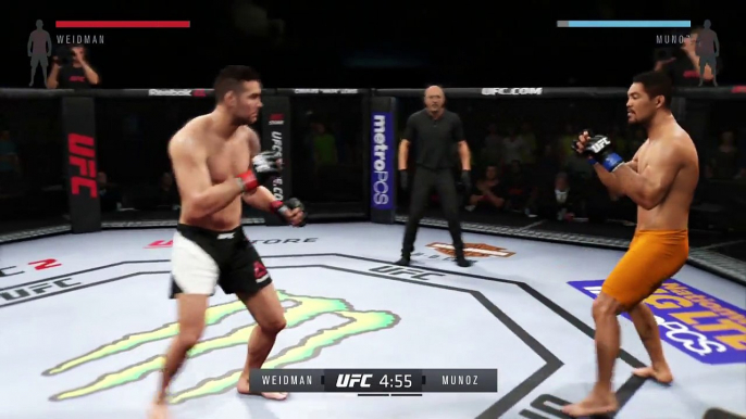 EA SPORTS UFC 2 ● UFC FIGHT 2016 MMA ● MMA UFC MIX FIGHT ● CHRIS WEIDMAN VS MARK MUNOZ