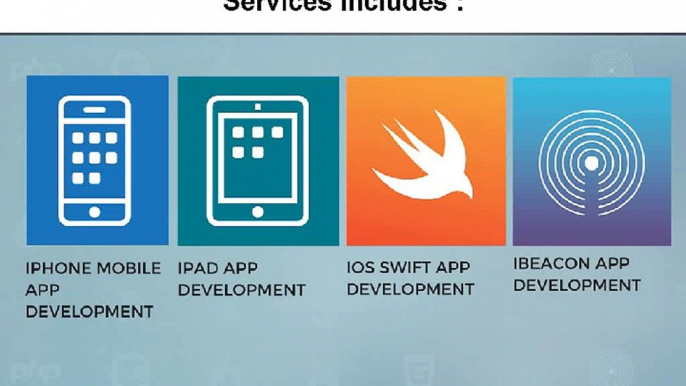 iOS Mobile App Development Solutions, Hire iOS App Developers