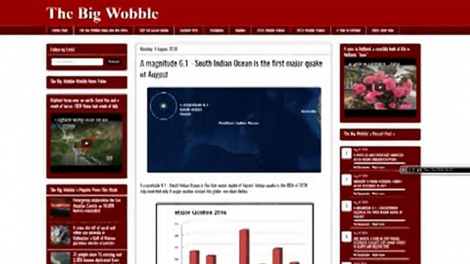 Troubling Indian Ocean 6-1 Earthquake