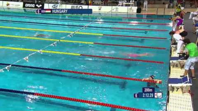 Women's 4x100m Freestyle Relay 34pts | Final | 2016 IPC Swimming European Open Championships Funchal