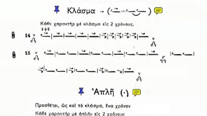 Byzantine Music Lesson 5 Ex14-19 (Απλή)