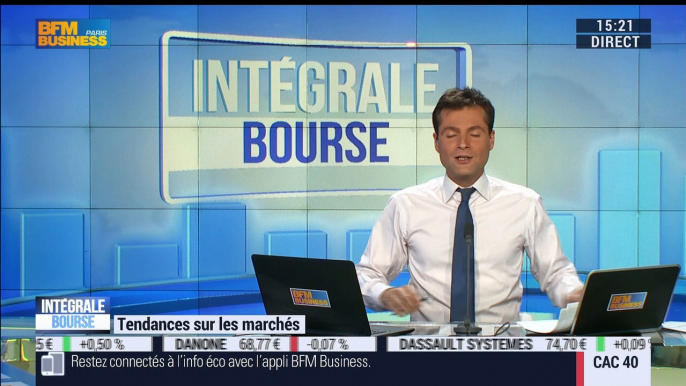 Les tendances sur les marchés: Les Bourses européennes évoluent sans tendance - 10/08