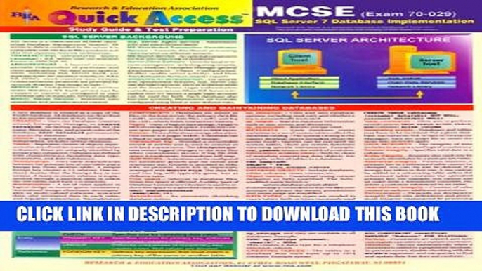 Collection Book MCSE SQL Server 7.0 Database Implementation, Exam 70-210 Quick Access