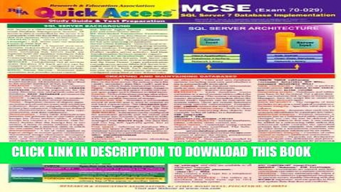 Collection Book MCSE SQL Server 7.0 Database Implementation, Exam 70-210 Quick Access (Quick