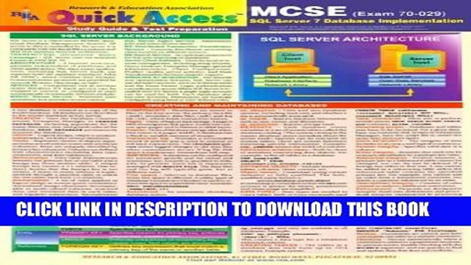 Collection Book MCSE SQL Server 7.0 Database Implementation, Exam 70-210 Quick Access (Quick