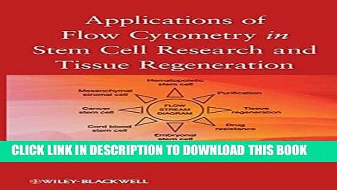 New Book Applications of Flow Cytometry in Stem Cell Research and Tissue Regeneration