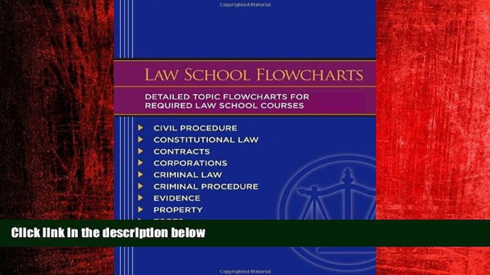 For you Kaplan PMBR: Law School Flowcharts