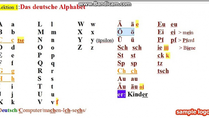 2-Deutsch-Persisch-Lektion-Das deutsche Alphabet الفبای زبان آلمانی