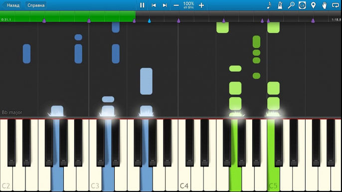 Florida Georgia Line - Cruise ft. Nelly [Piano Tutorial] Synthesia