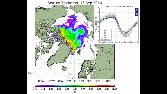 Arctic Ice Not Record Low - Media Says Otherwise but Cant Agree On Ice Coverage Amount (220)