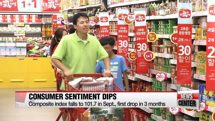 Korea's consumer sentiment dips in Sept. on corporate restructuring concerns