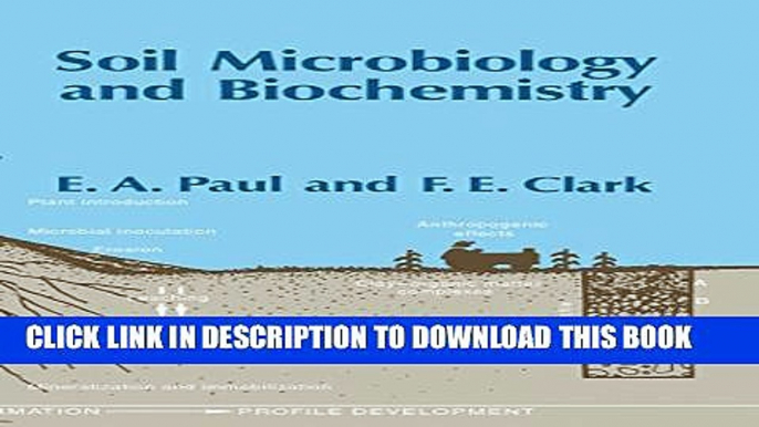 New Book Soil Microbiology, Ecology and Biochemistry