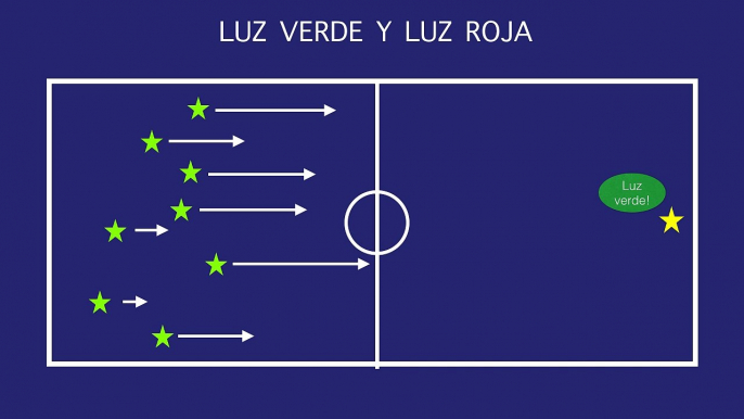 LUZ VERDE Y LUZ ROJA | Juegos Educación Física