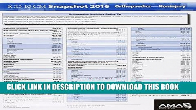 [PDF] ICD-10 Snapshot 2016 Coding Cards Orthopedics Popular Online