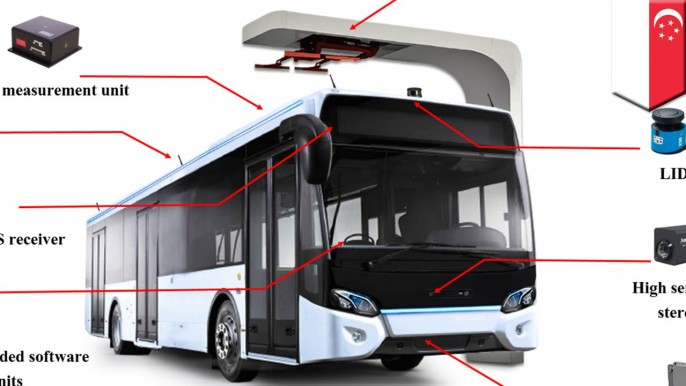 Self-driving buses: Singapore announces plan to start testing autonomous buses in 2018