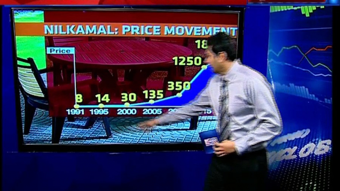 What Has Made Neelkamal A Multi Bagger?