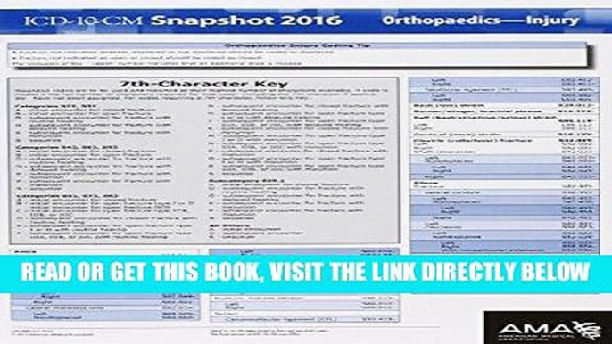 [FREE] EBOOK ICD-10 Snapshot 2016 Coding Cards Orthopedics-Injury ONLINE COLLECTION