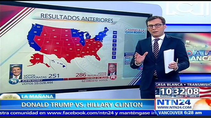 ¿Cuáles son las opciones que tienen Clinton y Trump para ganar las elecciones presidenciales en EE.UU.?