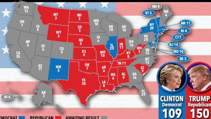 Donald Trump Become President Of America - Trump Vs clinton Presidential Results Election 08 Nov, 2016  Donald Trump vs Hillary Clinton