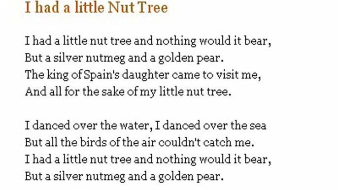 I Had A Little Nut Tree | Nursery Rhymes Songs With Lyrics and Action | Poems For Kids Lyrics