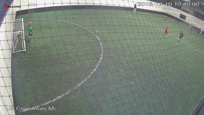 426005 Arena3G Willows Sports Centre Cam8 U8 Christmas Mini Soccer Festival Arena3G Willows Sports