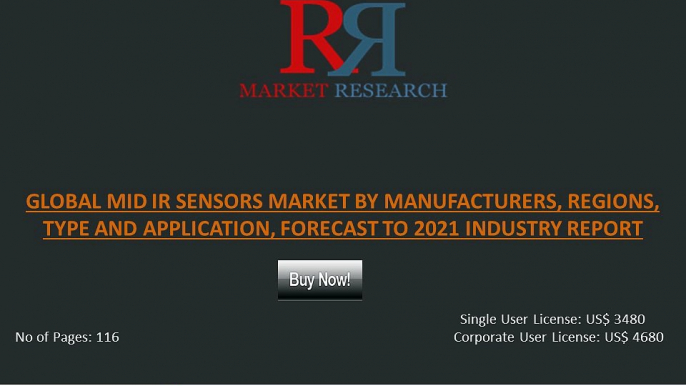 Mid IR Sensors Market Trends, Industry Channel, Direct and Indirect Marketing with Sales and Revenue Analysed by 2021 Wo