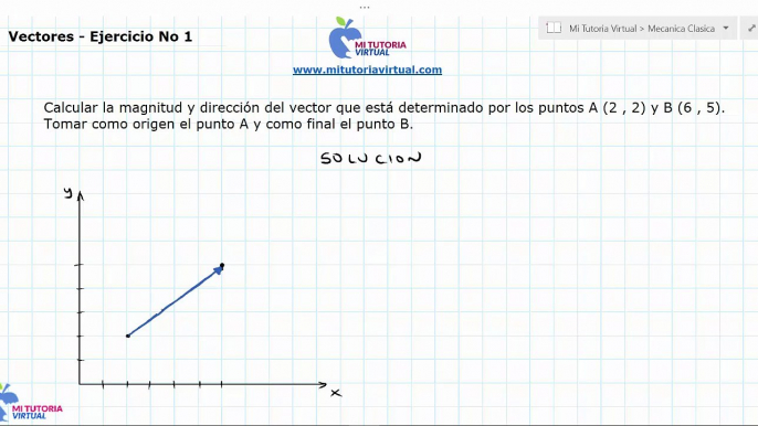 Vectores - Magnitud y Direccion - Ejercicio No 1 - Vectors - Magnitude and Direction