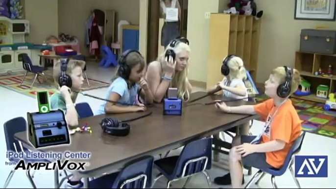 Top 10 Reasons to Use Technology in Education- iPad, Tablet, Computer, Listening Centers