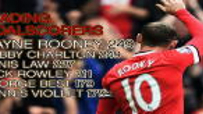 Rooney equals goalscoring record