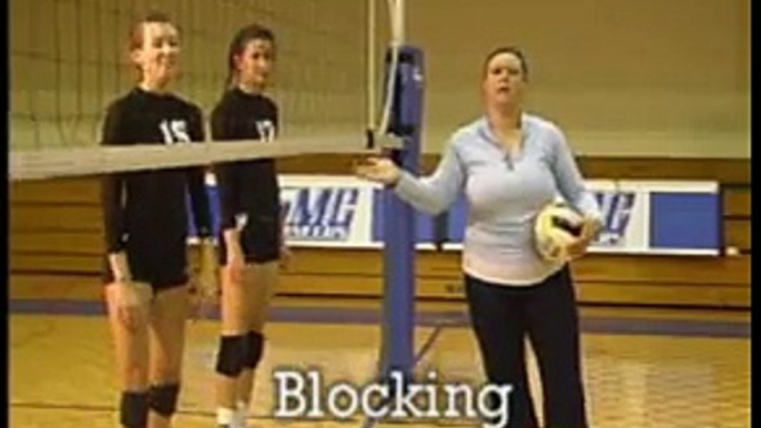 ‪Volleyball- Blocking Fundamentals‬‏